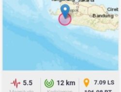 Cianjur Digoyang Gempa 5,5 Magnitudo